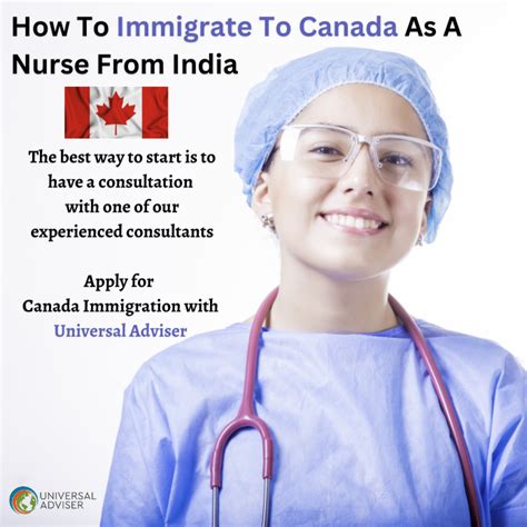 Canada Pr Visa Process For Nurses From India