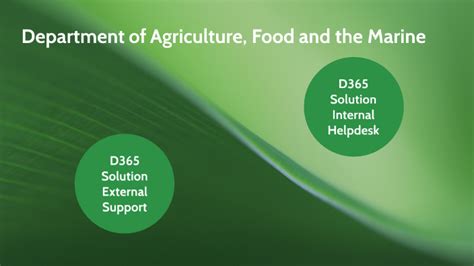 Department Of Agriculture Food And The Marine By Tiago Freitas On Prezi