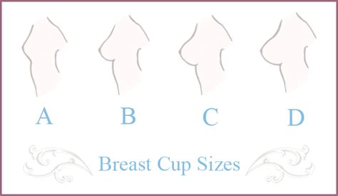 Bra sizing chart ~ how to determine your bra size. Pin on Healthy Beauty