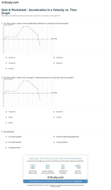 Quiz Worksheet Acceleration In A Velocity Vs Time Graph — Db