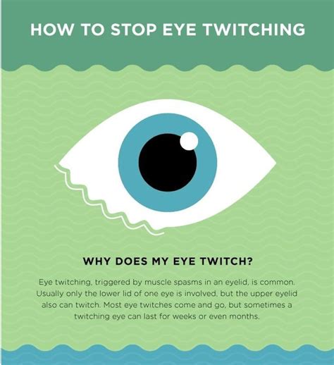Eye Twitching 8 Causes Treatments And Prevention