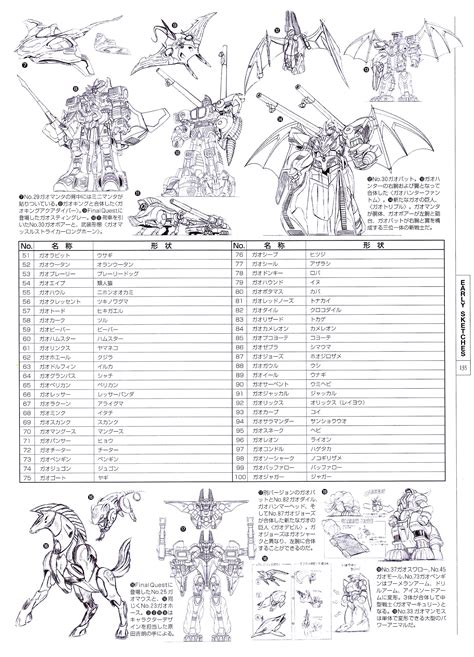 An Article From The Japanese Comic Books Official Guide To Robot Wars
