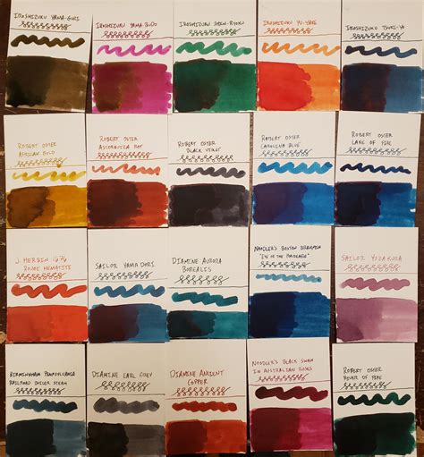 Diy Swatch Cards My Complete Ink Collection So Far Rfountainpens
