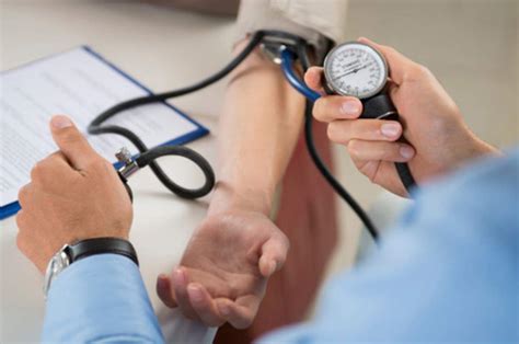 Blood Pressure Control And Reducing Non Compliance High Blood Pressure