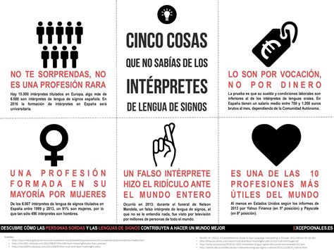 Infograf A Cinco Cosas Que No Sab As De Los Int Rpretes De Lengua De