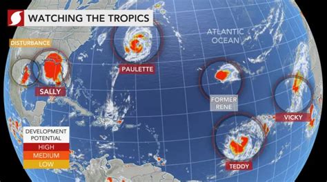 The atlantic hurricane season stretches from june 1 to november 30. Tropical Atlantic Churns Out Another Record-Setting Storm ...