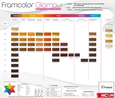 Framesi Framcolor Glamour Shades Chart Hair Color Chart Hair Color