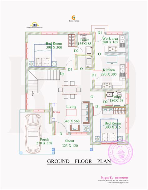 4bhk Floor Plan And Elevation In 5 Cent Kerala Home Design And Floor