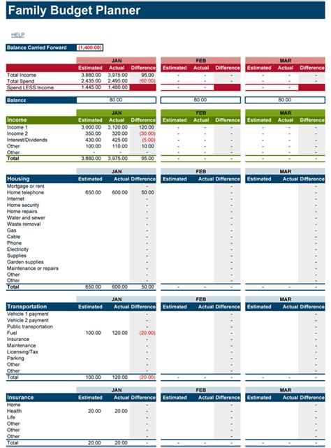 Template Budget Excel