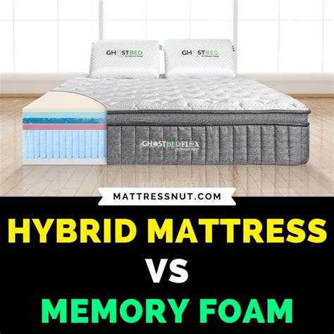 Hybrid Vs Memory Foam Mattresses Key Differences Explained