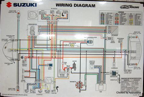 Free Suzuki Motorcycle Wiring Diagrams Database