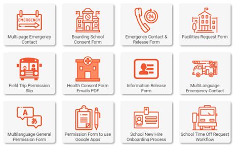 School Workflow Automation The Ultimate Guide Frevvo Blog