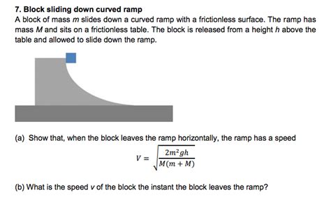 Solved A Block Of Mass M Slides Down A Curved Ramp With A