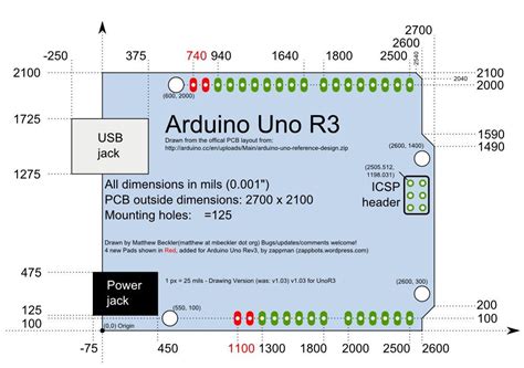 Arduino Uno R3 Schematic Arduino Arduino Board Arduino Projects