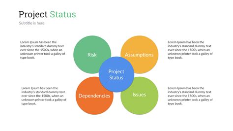 Project Status Keynote Presentation Template By Sananik Graphicriver