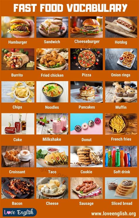 Fast Food 25 Essential Fast Food Vocabulary Words For Kids Love