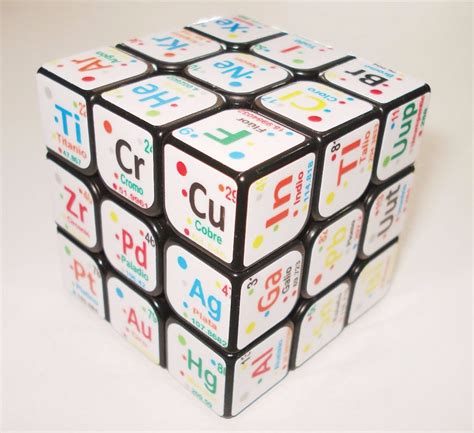 Solucion Cubo De Rubik Pdf Asldel