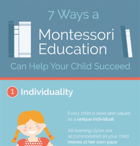 How A Montessori Education Can Help Children Succeed Infographic