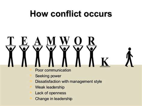 “how To Resolve Lack Of Teamwork Issues” By Rubab Sahar Medium