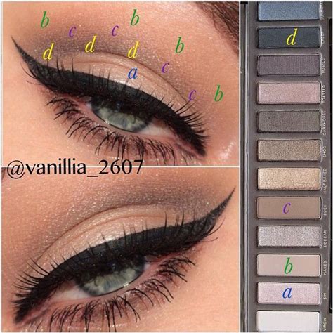 Quick Pictorial For Previous Look Urbandecaycosmetics Naked Palette