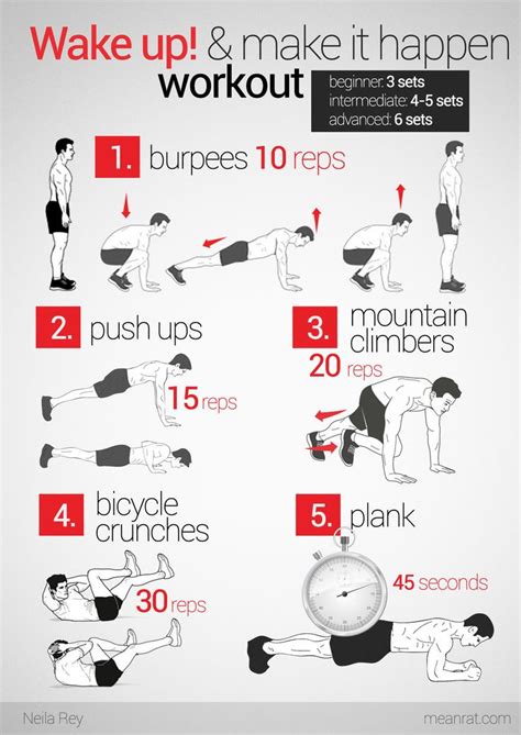Plank Fitness Quotes Information Health