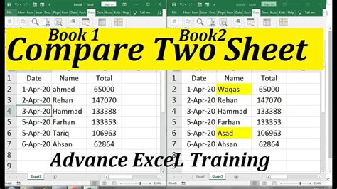 Compare Two Excel Sheets And Highlight Differences Youtube
