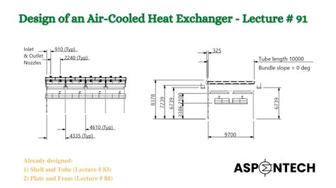 Design Of An Air Cooled Heat Exchanger Using Aspen Exchanger Design And