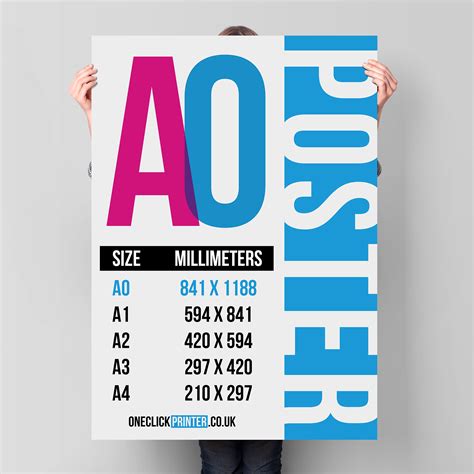Large Format A0 Poster Printing Local Pick Up Available