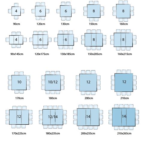 Dining Table Size And Seating Guide Dining Table Sizes Dining Table