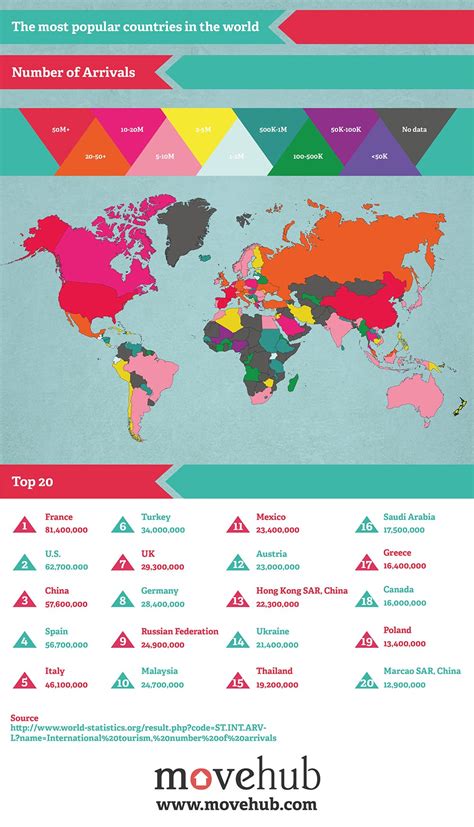 Most Popular Countries In The World To Visit [MAP] - Business Insider