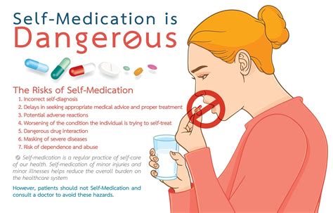 7 Risks Of Self Medication Medic Drive