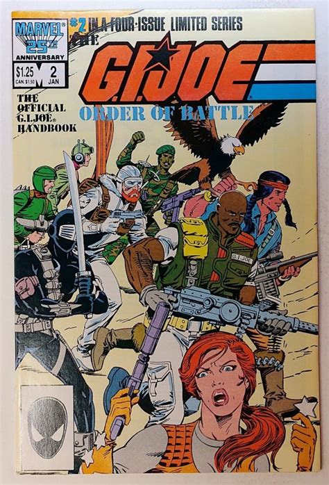 The Gi Joe Order Of Battle 2 1987 Comic Books Copper Age