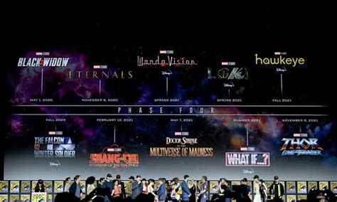 Han sido 10 años de producción cinematográfica, por lo avengers: Marvel confirma todas las películas de la Fase 4