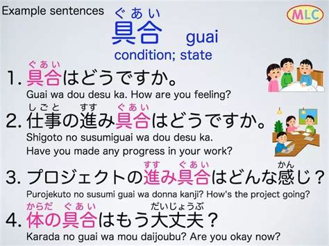 Japanese Grammar Basic Japanese Words Japanese Phrases Study