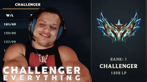 Tyler1 Reaches Challenger In Support And All Roles Youtube