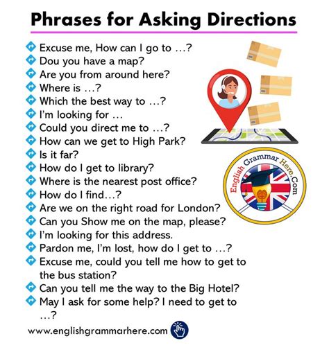 Phrases For Asking Directions In English [video] English Vocabulary Words Learn English Words