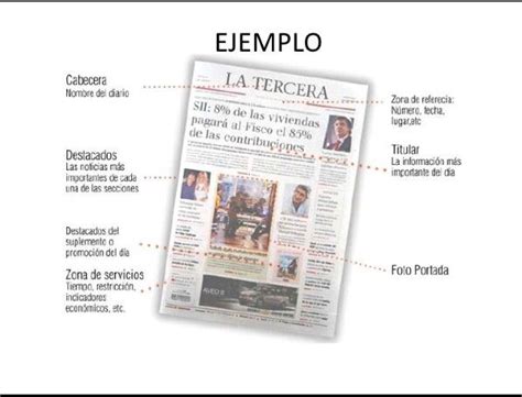 Ejemplos Como Hacer La Portada De Un Periodico A Mano Nuevo Ejemplo Images