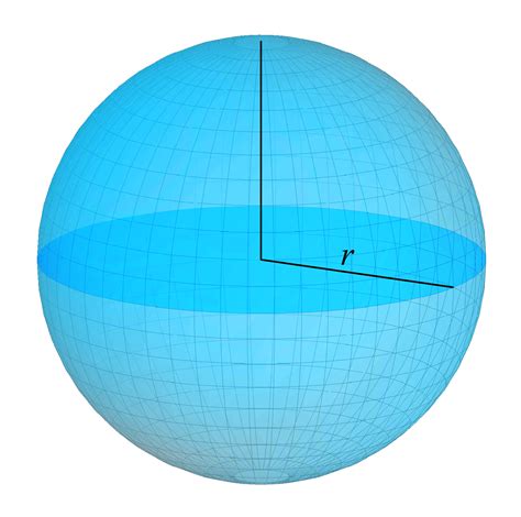 C) i know that the volume of the sphere is 113097cm³ and the volume of the cylindrical container is 169646cm³. Area of Sphere | Volume of Sphere - Definitions and Examples