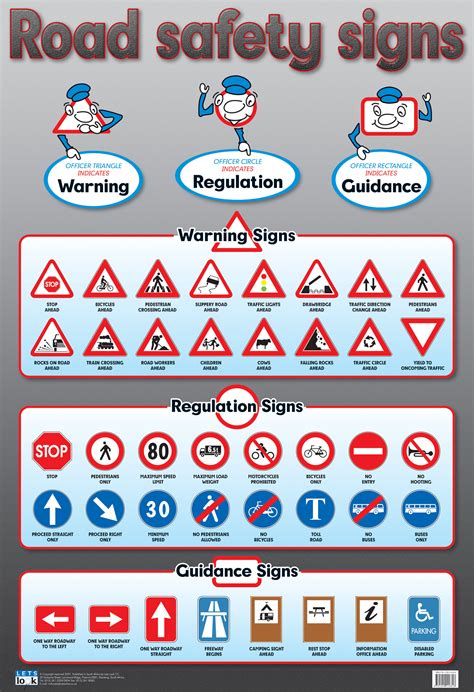 Enlarge safety posters and signs. Road Safety Signs Poster- Laminated 76cm x 52cm | Promoni's