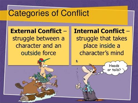 External Conflict And Internal Conflict Diagram Quizlet
