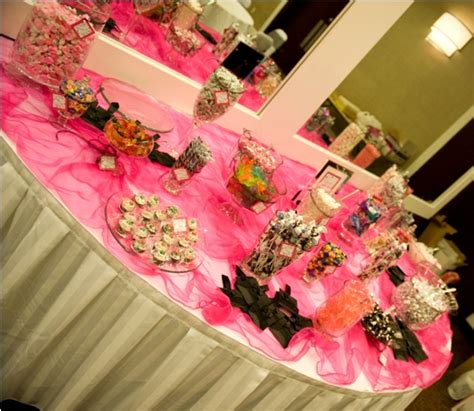 Candy Buffet — How Much Candy Do We Need