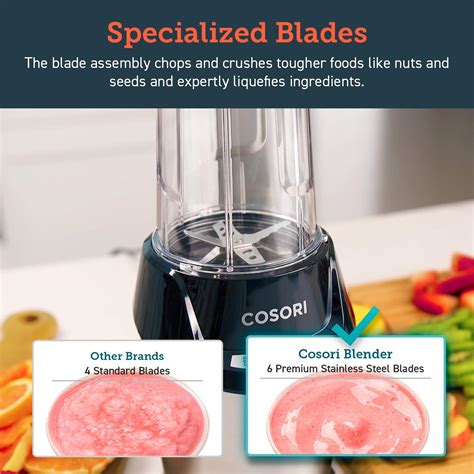 Cosori Upgraded Personal Blender 10 Piece Smoothie Shakes Blender