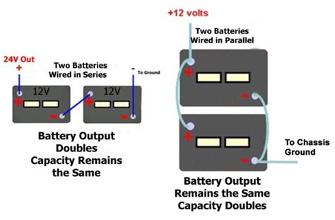 Wiring Two 12 Volt Batteries In Series Or Parallel To Power Motorhome