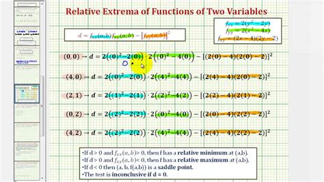 Ex 2: Classify Critical Points as Extrema or Saddle Points - Function ...