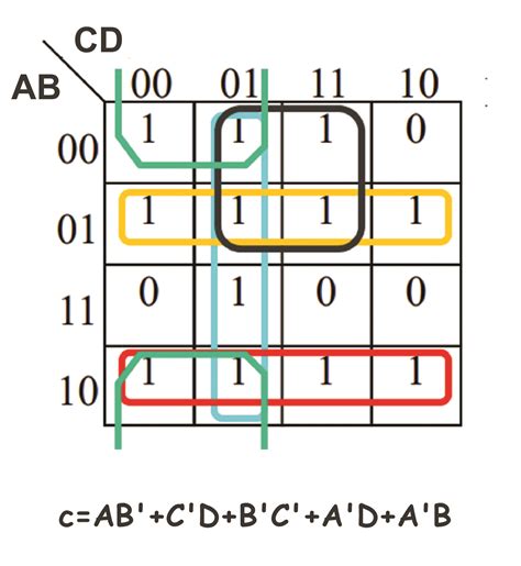 Hexadecimal To Seven Segment Combinational Logic Bcis Notes