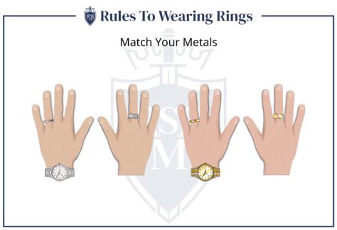 Rules To Wearing Rings How Men Should Wear Rings Blog Berichh