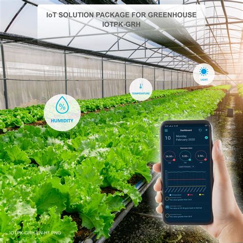 Iot Solution Package For Greenhouse Iotpk Grh Daviteq