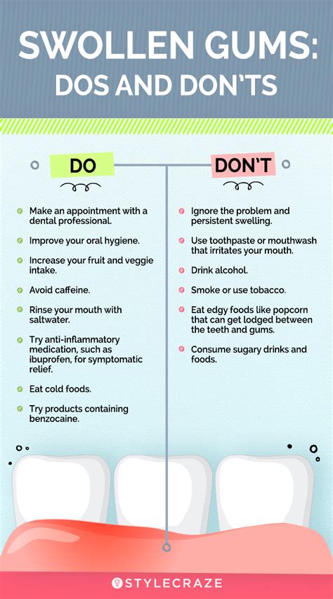 14 Home Remedies For Swollen Gums And Prevention Tips