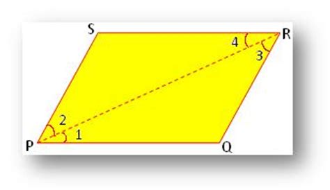 Parallelogram | Properties of a Parallelogram | Diagonals of a ...