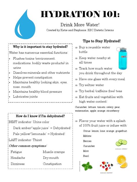 Hydration Handout Dehydration Water